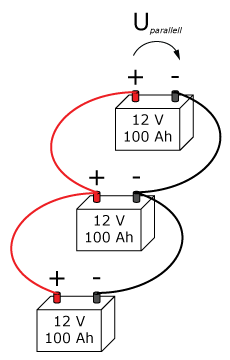 Parallellkopplade batterier