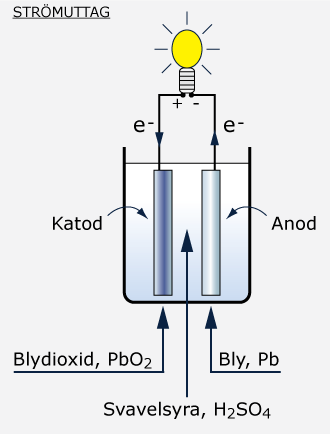 voltmeter