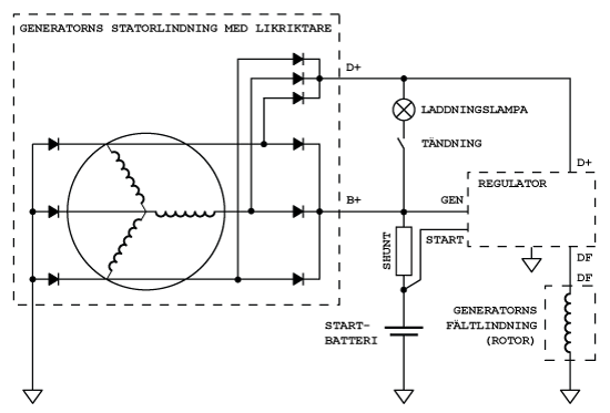 3fas SCHEMA