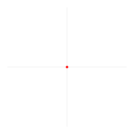 Circle radians.gif