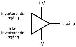 OP_symbol