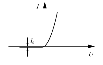 pn-bak