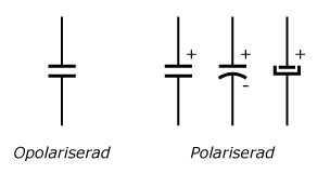parallell