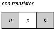npn