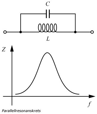 parallellresonanskrets.png