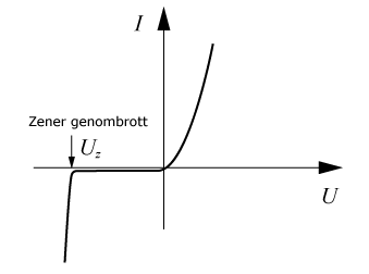 pn-bak